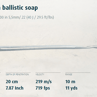 H&N 5.5MM RABBIT MAGNUM II 25.31GR- 200'S - NeonSales {{ shop.shopifyCountryName }}
