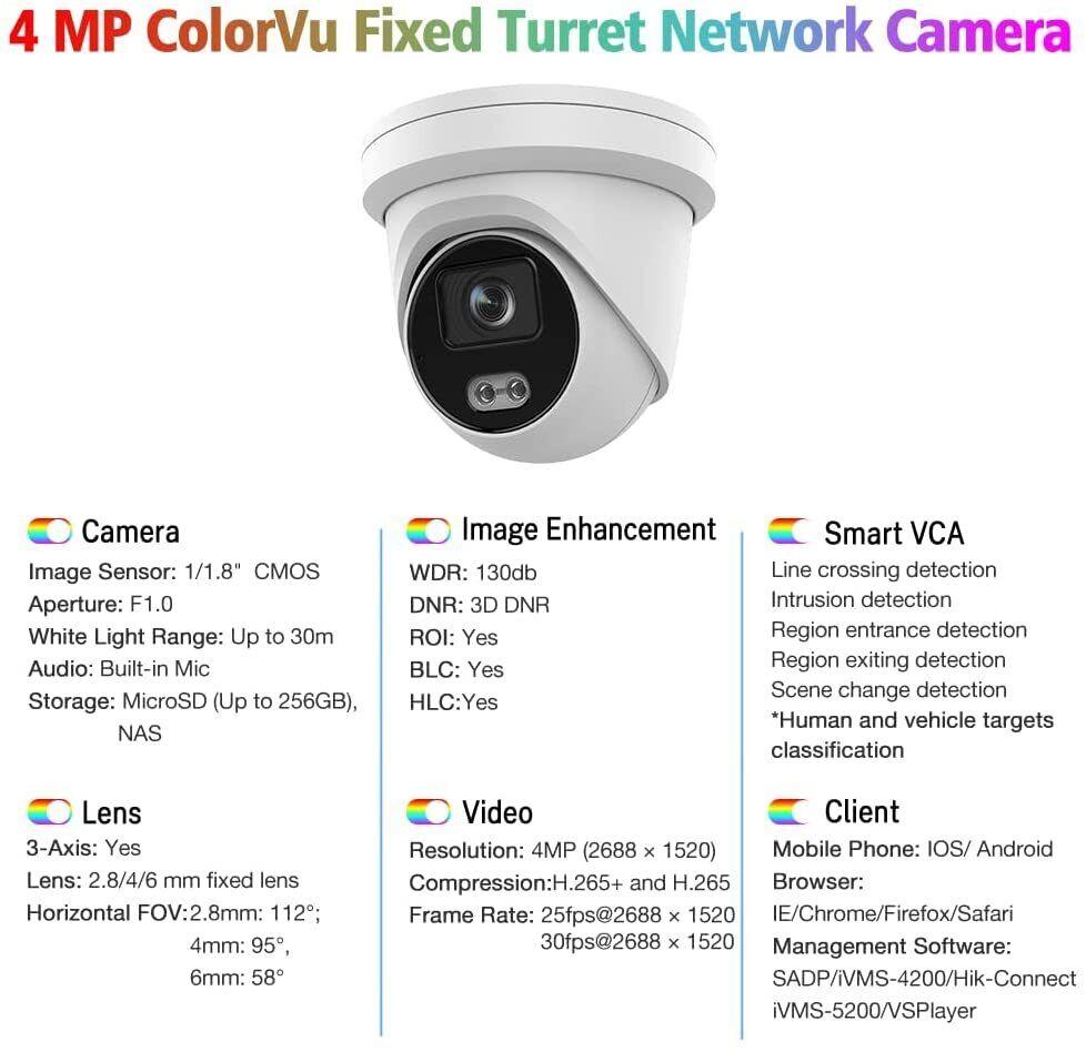 HIK 4MP COLORVU DOME 2.8MM DS-2CD2347G2-LU - NeonSales South Africa