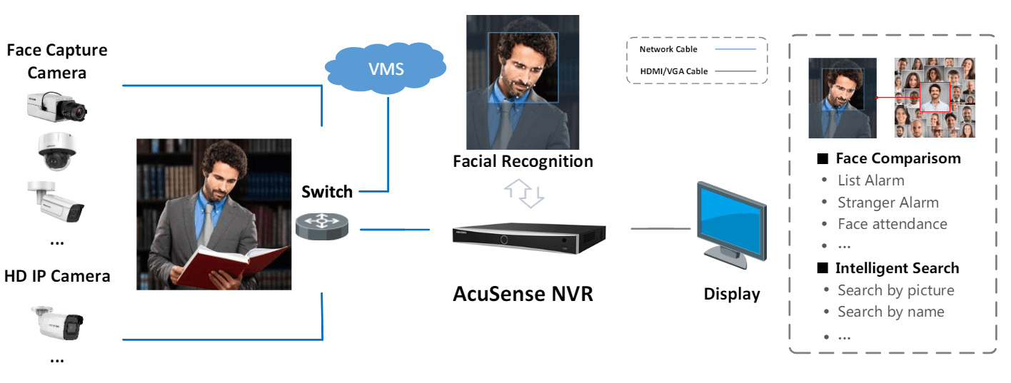 HIK ACUSENSE 16CH NVR DS-7616NXI-I2/S - NeonSales {{ shop.shopifyCountryName }}