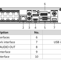 HIK ACUSENSE 16CH NVR DS-7616NXI-I2/S - NeonSales {{ shop.shopifyCountryName }}