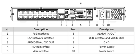 HIK ACUSENSE 16CH NVR DS-7616NXI-I2/S - NeonSales {{ shop.shopifyCountryName }}