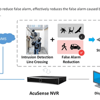 HIK ACUSENSE 16CH NVR DS-7716NXI-I4/16P/S - NeonSales {{ shop.shopifyCountryName }}