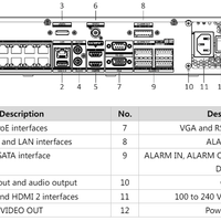 HIK ACUSENSE 16CH NVR DS-7716NXI-I4/16P/S - NeonSales {{ shop.shopifyCountryName }}