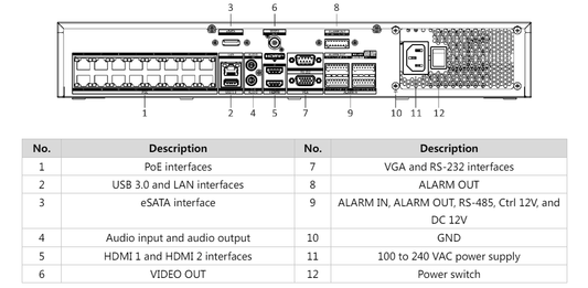 HIK ACUSENSE 16CH NVR DS-7716NXI-I4/16P/S - NeonSales {{ shop.shopifyCountryName }}