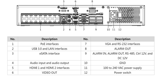 HIK ACUSENSE 32CH NVR DS-7732NXI-I4/16P/S - NeonSales {{ shop.shopifyCountryName }}
