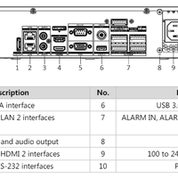 HIKVISION DS-7732NXI-I4/S AcuSense NVR alternate view