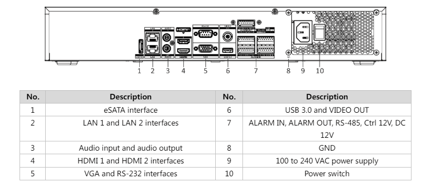 HIKVISION DS-7732NXI-I4/S AcuSense NVR alternate view