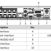 HIK ACUSENSE 8CH NVR DS-7608NXI-I2/8P/S - NeonSales {{ shop.shopifyCountryName }}