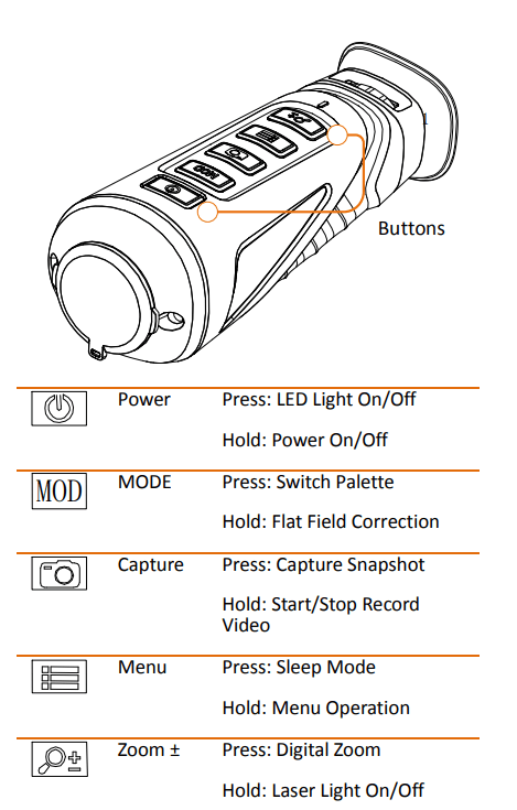 HIKMICRO LYNX HANDHELD LC06 THERMAL - NeonSales South Africa