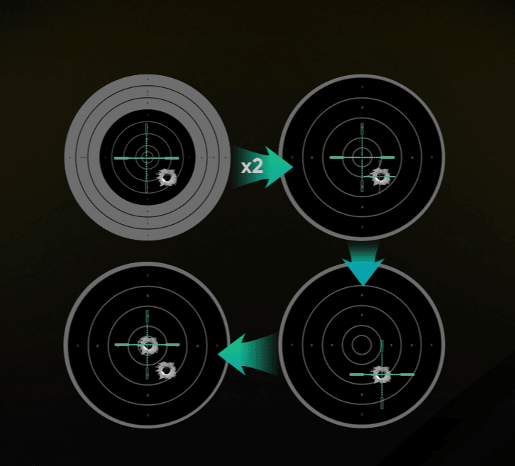 HIKMICRO THUNDER SCOPE TH35 THERMAL