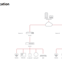 HIKVISION 1200M DUAL- BAND CEILING ACCESS POINT - NeonSales {{ shop.shopifyCountryName }}