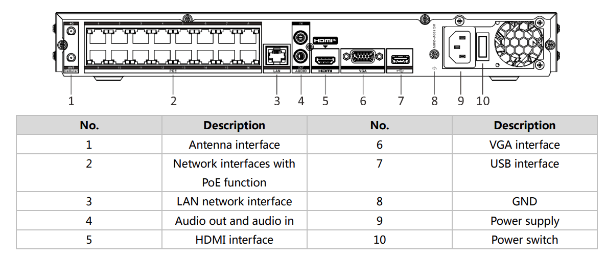 HIKVISION 16CH NVR - NON POE DS-7616NI-K2 - NeonSales South Africa