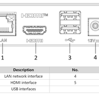 HIKVISION 4CH NVR DS-E04NI-Q1 - NeonSales {{ shop.shopifyCountryName }}