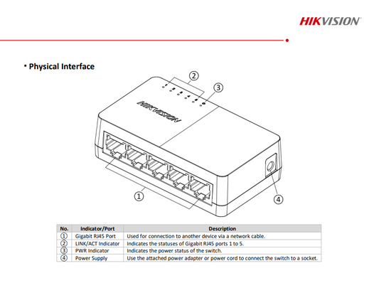 HIKVISION 5 PORT GIGABIT SWITCH - NeonSales {{ shop.shopifyCountryName }}
