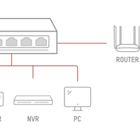 HIKVISION 5 PORT GIGABIT SWITCH - NeonSales {{ shop.shopifyCountryName }}