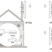 HIKVISION 5GHZ WIRELESS OUTDOOR CPE - NeonSales {{ shop.shopifyCountryName }}