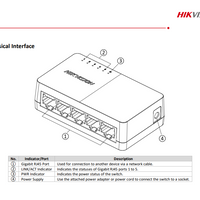 HIKVISION 8 PORT GIGABIT SWITCH - NeonSales {{ shop.shopifyCountryName }}