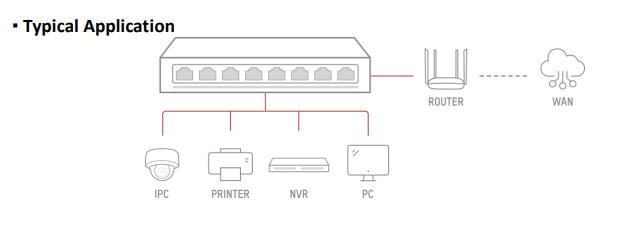 HIKVISION 8 PORT GIGABIT SWITCH - NeonSales {{ shop.shopifyCountryName }}