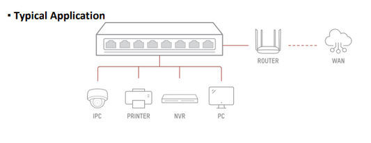 HIKVISION 8 PORT GIGABIT SWITCH - NeonSales {{ shop.shopifyCountryName }}
