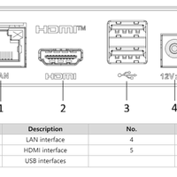 HIKVISION 8CH NVR DS-E08NI-Q1 - NeonSales {{ shop.shopifyCountryName }}