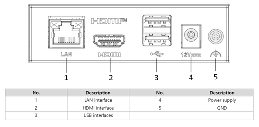 HIKVISION 8CH NVR DS-E08NI-Q1 - NeonSales {{ shop.shopifyCountryName }}