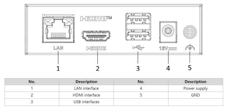 HIKVISION 8CH NVR DS-E08NI-Q1 - NeonSales {{ shop.shopifyCountryName }}