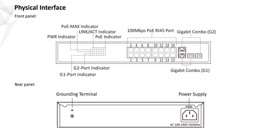 HIKVISION L2 SMART MANAGED 16 100M POE - NeonSales {{ shop.shopifyCountryName }}