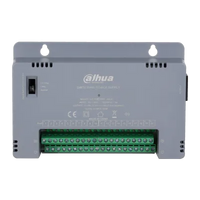 DAHUA 12V 20 CHANNEL CCTV POWER SUPPLY - NeonSales {{ shop.shopifyCountryName }}