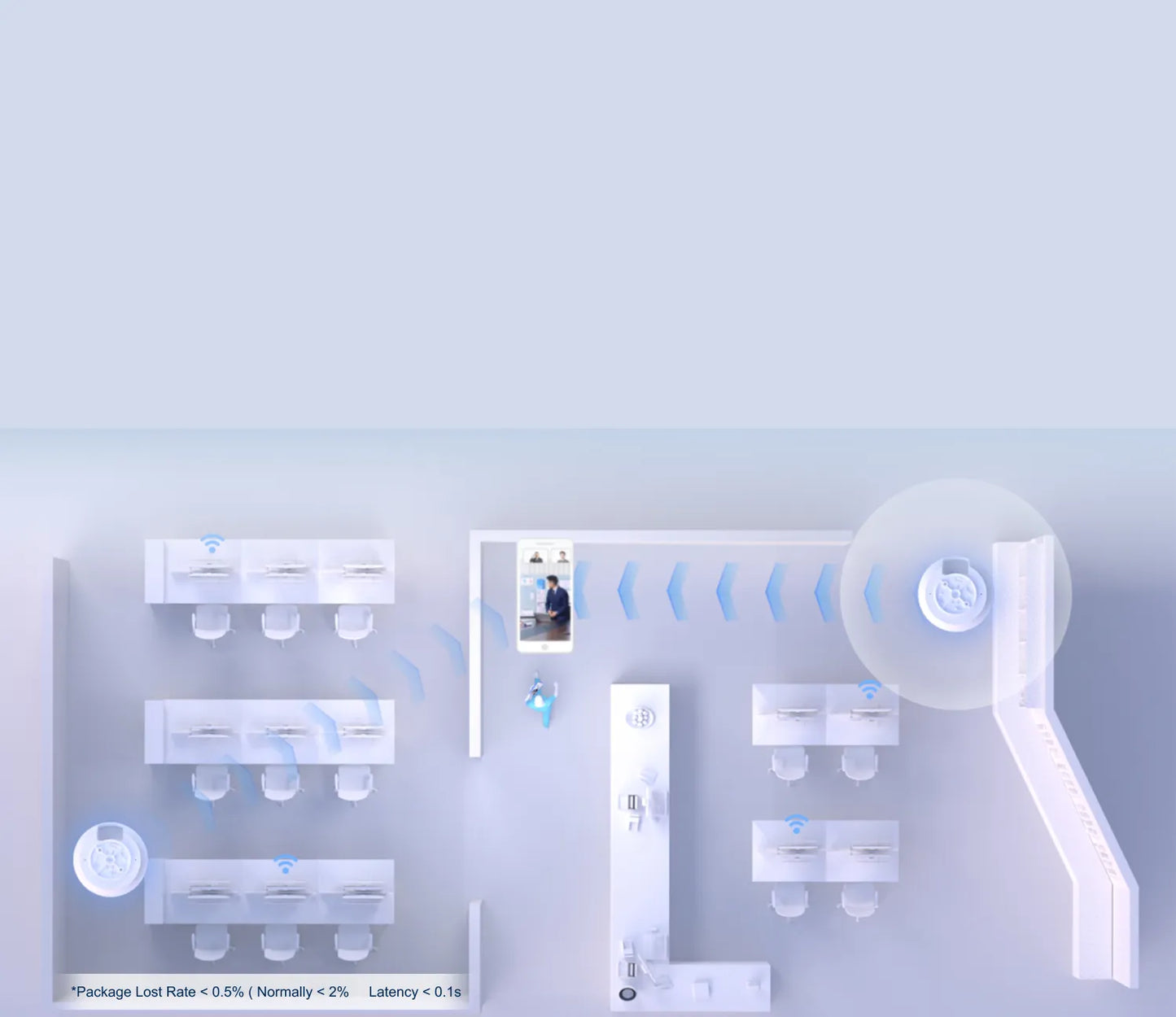 RUIJIE WIFI 6 ACCESS POINT