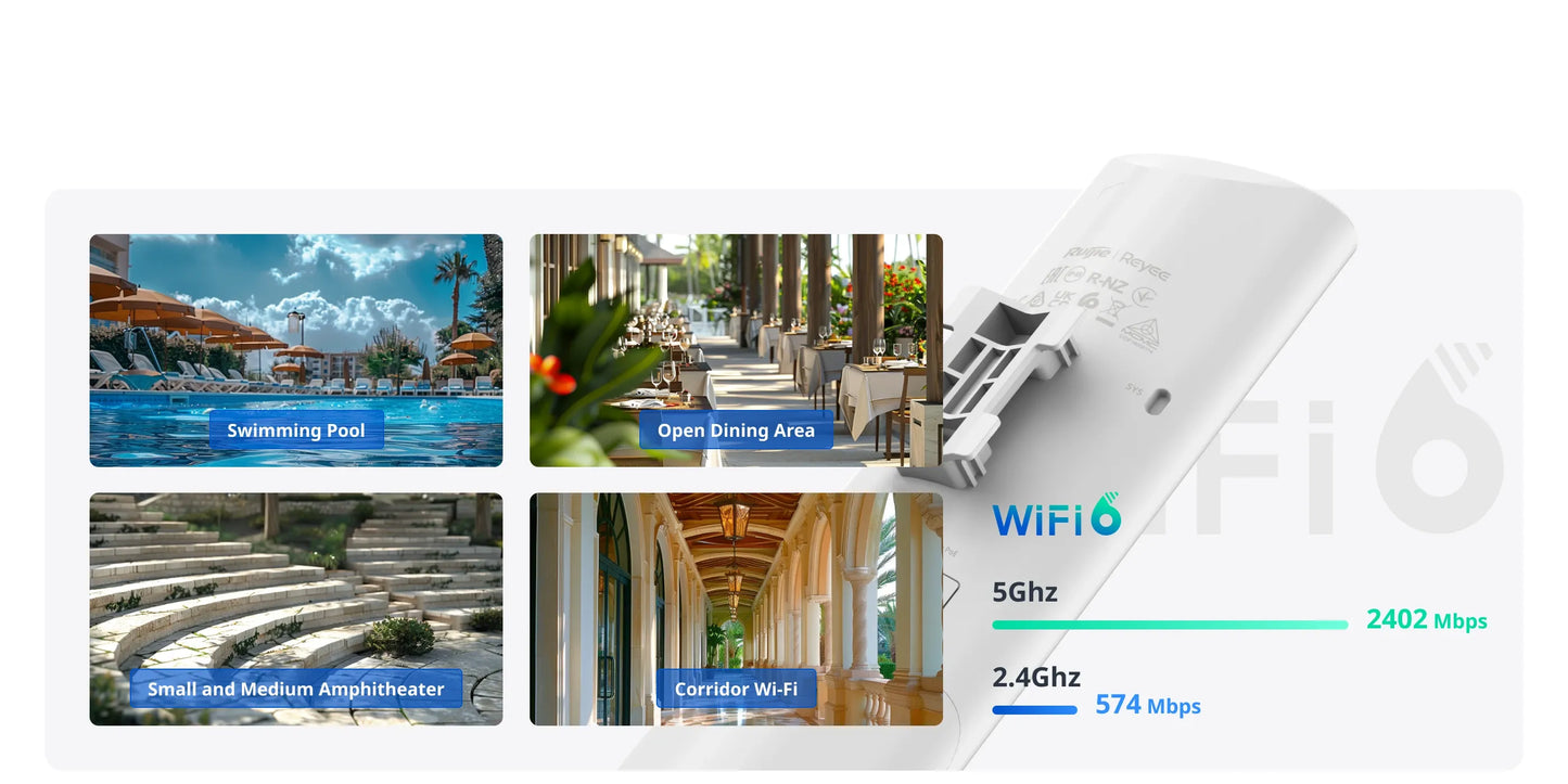 RUIJIE RG-RAP62-OD ACCESS POINT-AX3000 WIFI6 IP6