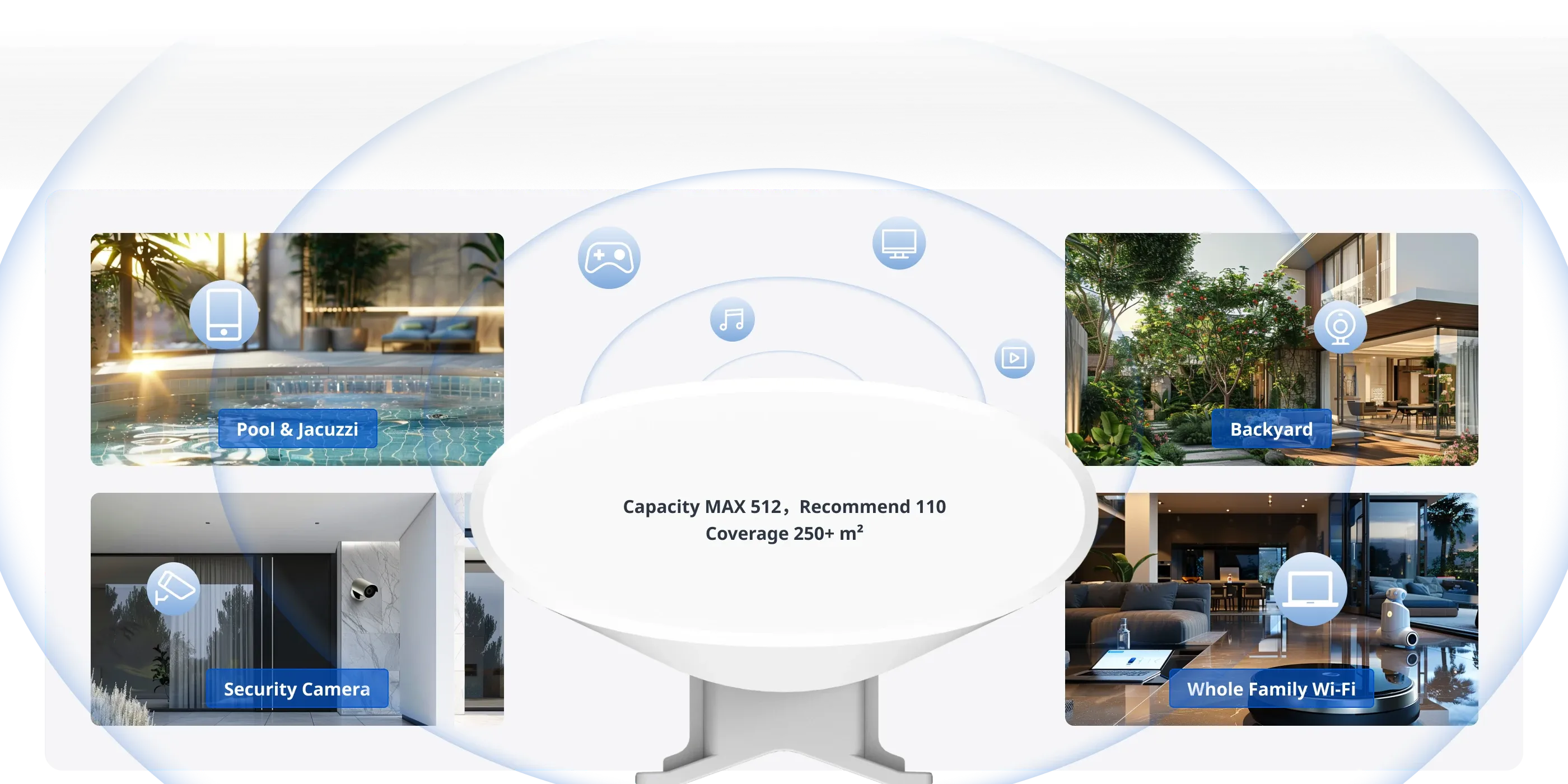 RUIJIE RG-RAP62-OD ACCESS POINT-AX3000 WIFI6 IP6