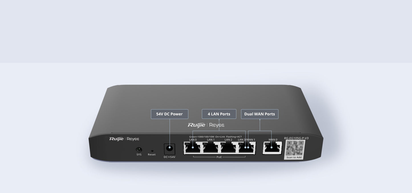 RUIJIE 4XPOE 54W - CLOUD ROUTER - NeonSales {{ shop.shopifyCountryName }}