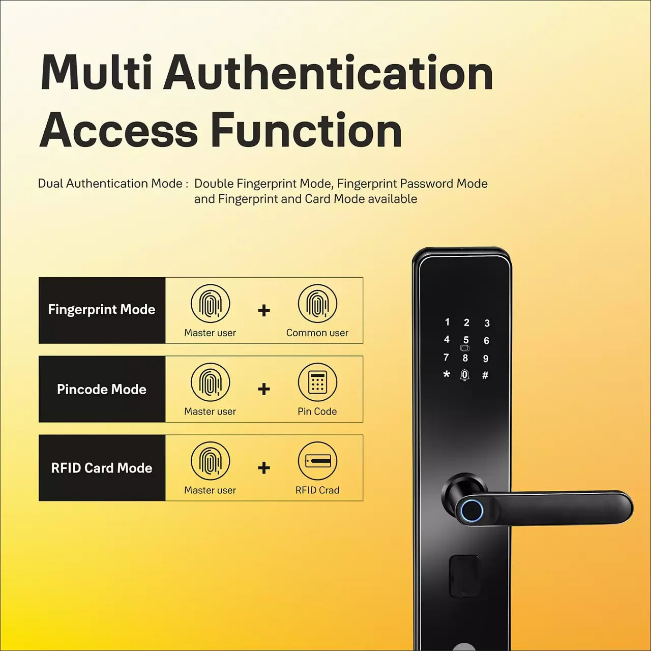 Smart door lock with fingerprint, PIN code, and RFID card multi-authentication access.