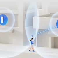 RUIJIE RG-RAP62-OD ACCESS POINT-AX3000 WIFI6 IP6