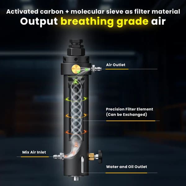 LARGE FILTER EXTRA FILTER INSERT HOSE HI-PRESSURE - NeonSales {{ shop.shopifyCountryName }}