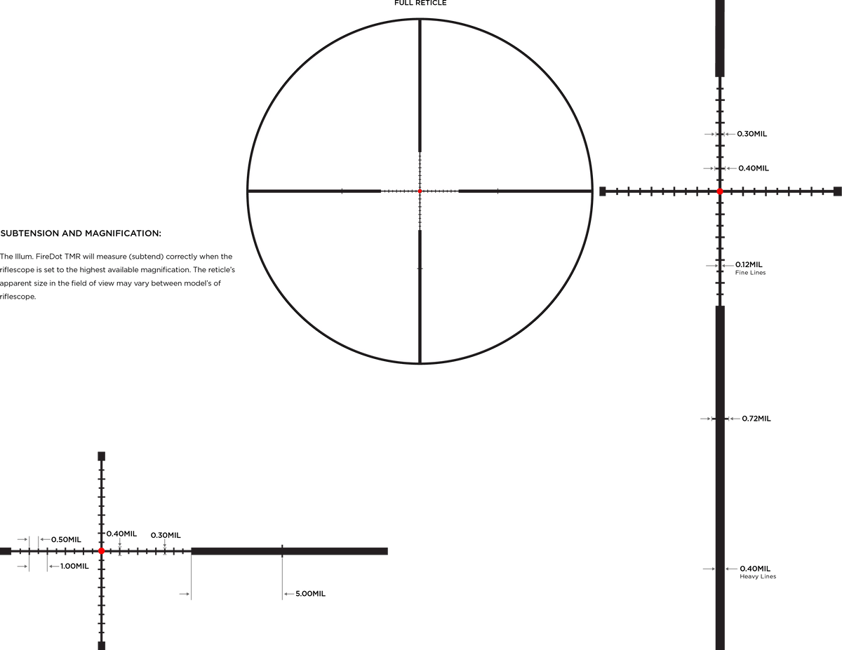 LEUPOLD MARK-3HD 4-12X40 P5 ILL FIREDOT TMR - NeonSales {{ shop.shopifyCountryName }}