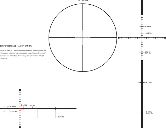 LEUPOLD MARK-3HD 4-12X40 P5 ILL FIREDOT TMR - NeonSales {{ shop.shopifyCountryName }}