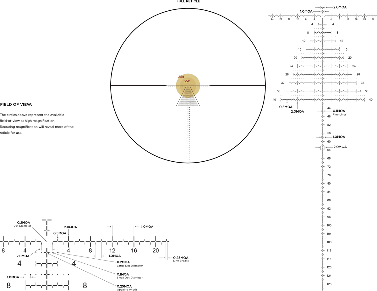 LEUPOLD MARK 5HD 5-25X56 M1C3 FFP PR2-MOA - NeonSales {{ shop.shopifyCountryName }}