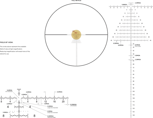 LEUPOLD MARK 5HD 5-25X56 M1C3 FFP PR2-MOA - NeonSales {{ shop.shopifyCountryName }}