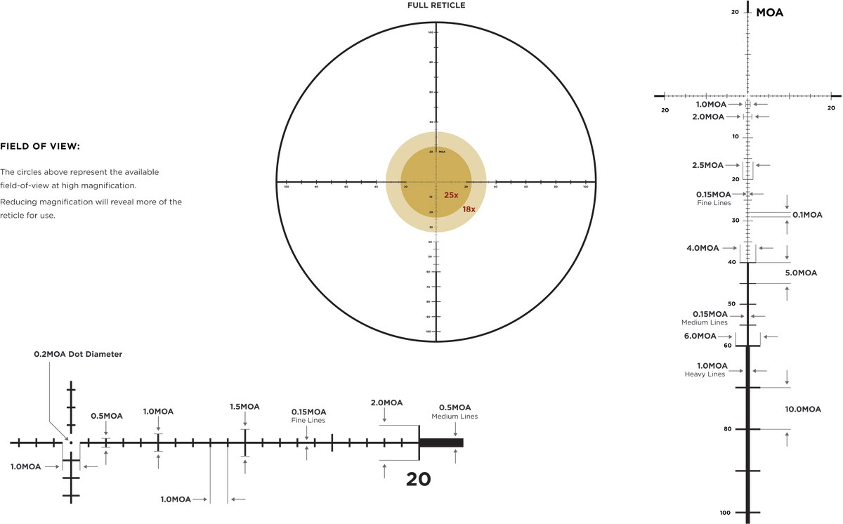LEUPOLD MK-5HD 3.6-18X44 35MM M1C3 FFP PR-1MOA - NeonSales {{ shop.shopifyCountryName }}