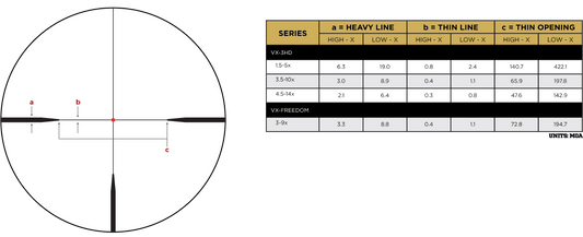 LEUPOLD VX-3HD 1.5-5X20 CDS-ZL FIREDOT T-HUNTER - NeonSales {{ shop.shopifyCountryName }}