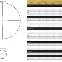 LEUPOLD VX-3HD 4.5-14X50 1ï¿½ CDS-ZL DUPLEX - NeonSales {{ shop.shopifyCountryName }}