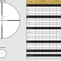 LEUPOLD VX-5HD 2-10X42 MATTE DUPLEX - NeonSales {{ shop.shopifyCountryName }}