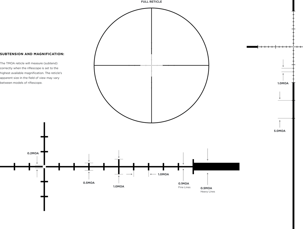 LEUPOLD VX-5HD 4-20X52 S/F 34MM T-LZ3 MOA