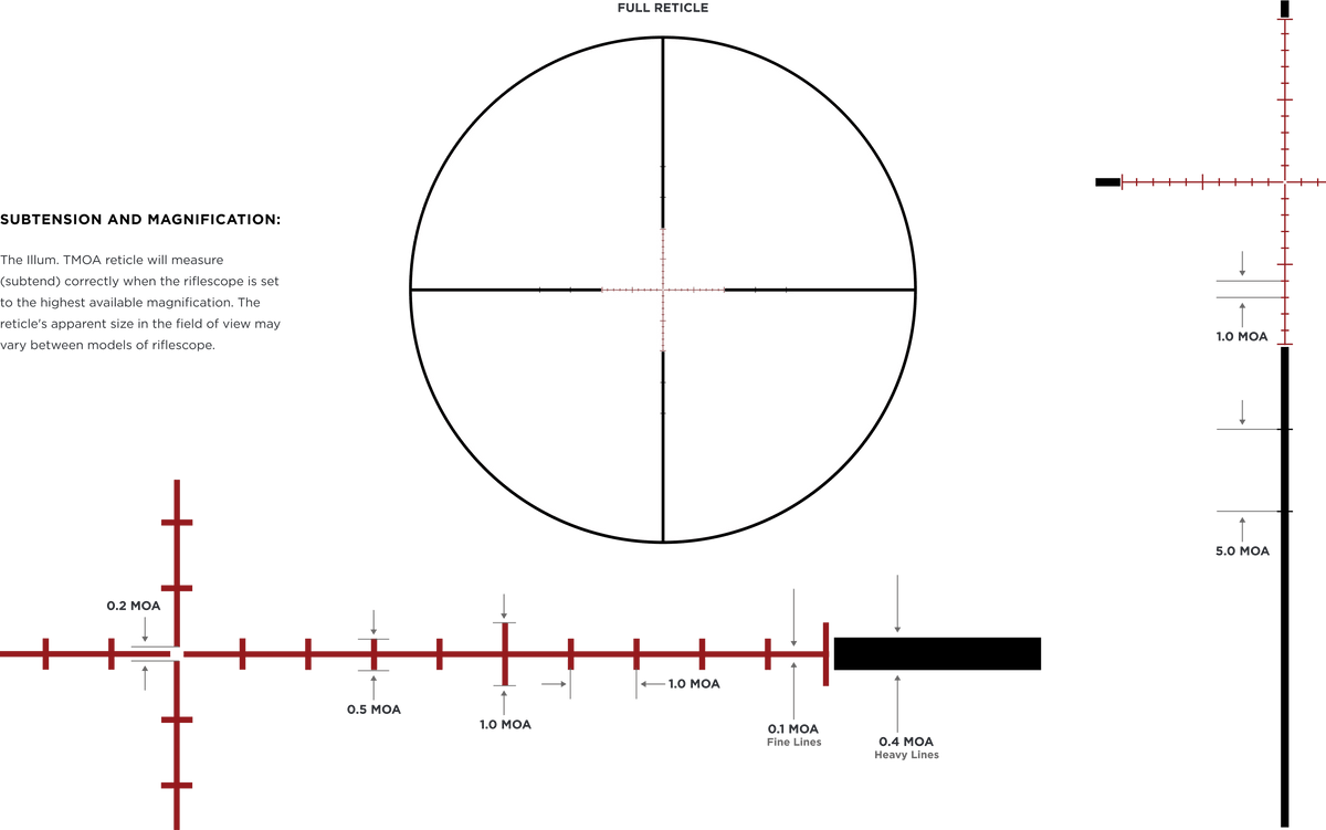 LEUPOLD VX-6HD 4-24X52 SF 34MM CDS ZL2 IR VH