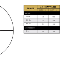 LEUPOLD VX-FREEDOM 3-9X50 IR FIREDOT T-HUNTER - NeonSales {{ shop.shopifyCountryName }}