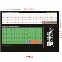 MARCOOL SCOPE TURRET STICKERS - NeonSales {{ shop.shopifyCountryName }}