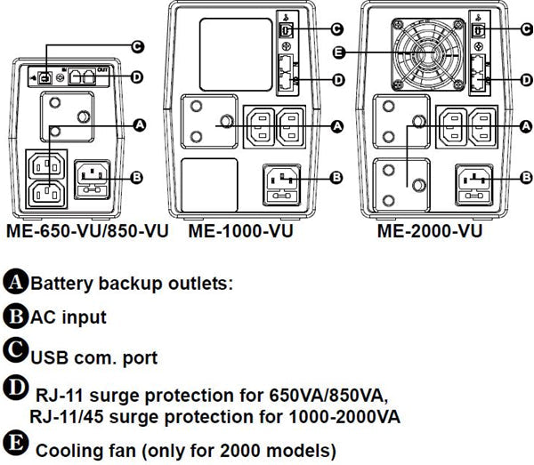 Mecer ME-1000-VU rear panel connection diagram