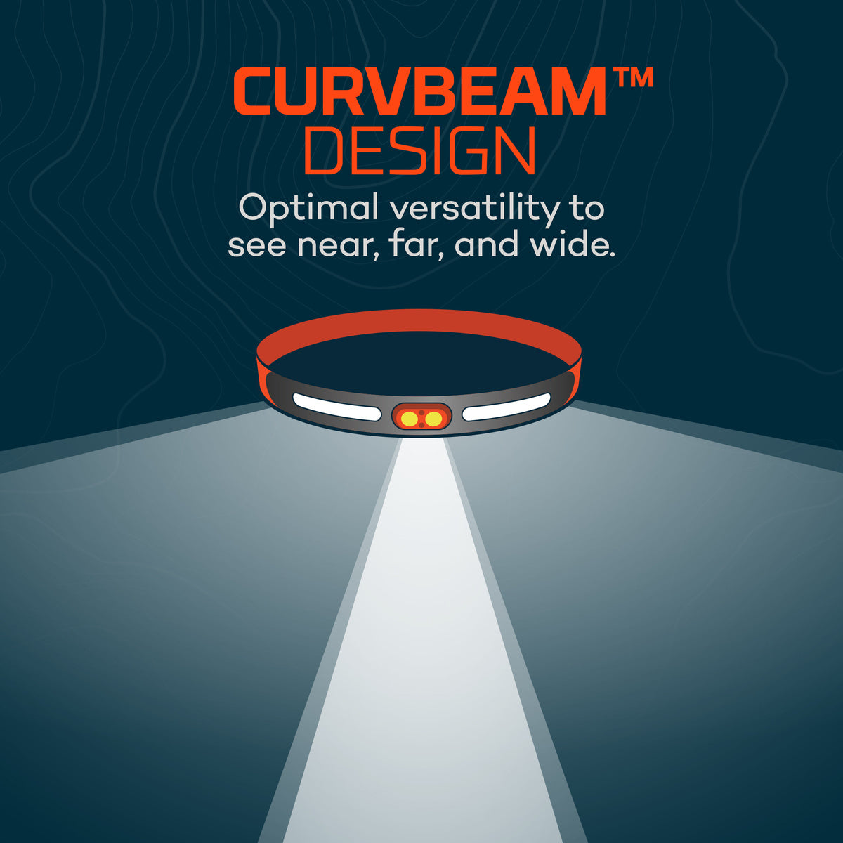 NEBO CurvBeam 600 Flex headlamp feature graphic