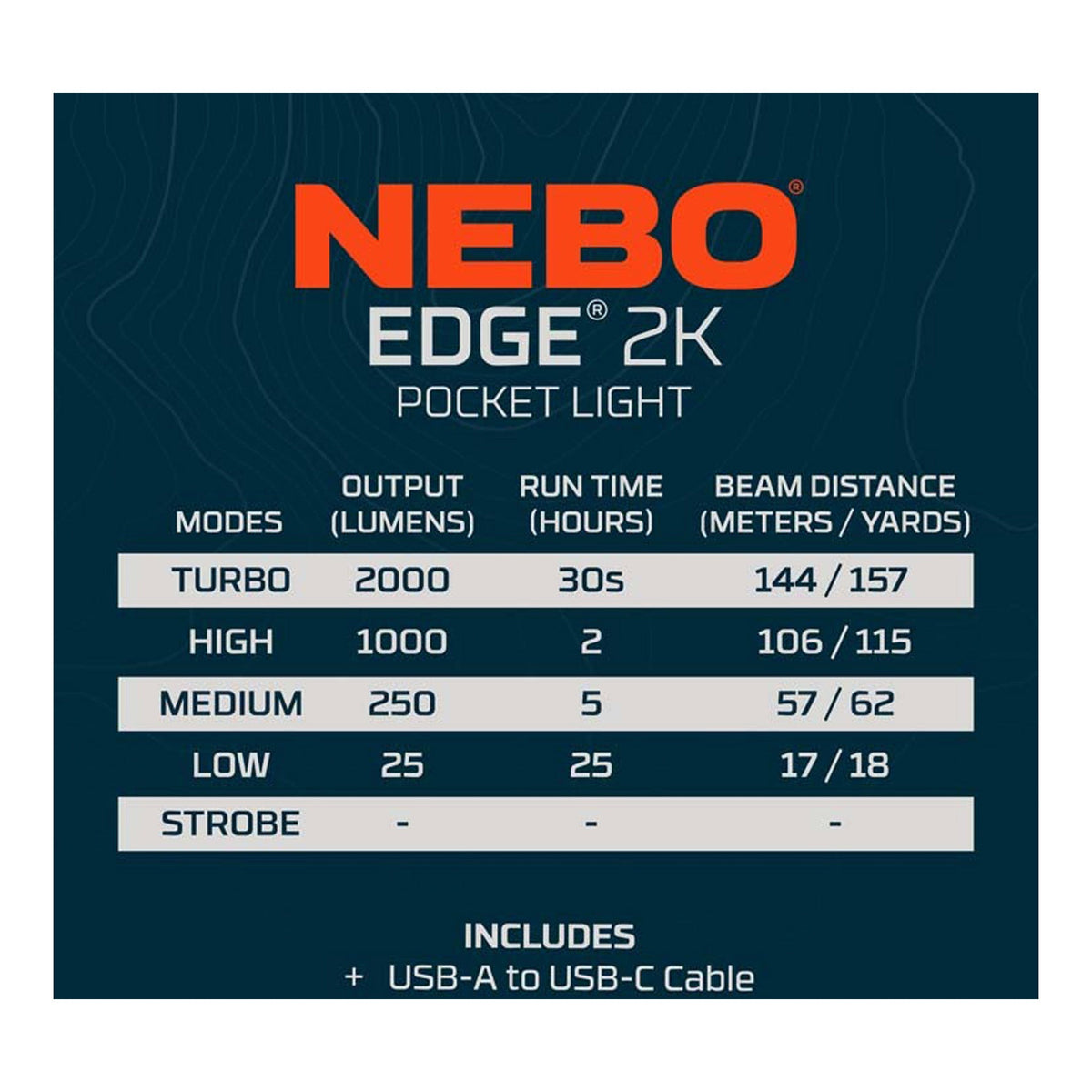 NEBO EDGE 2K rechargeable pocket light alternate view